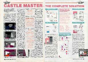 Castle Master Solution